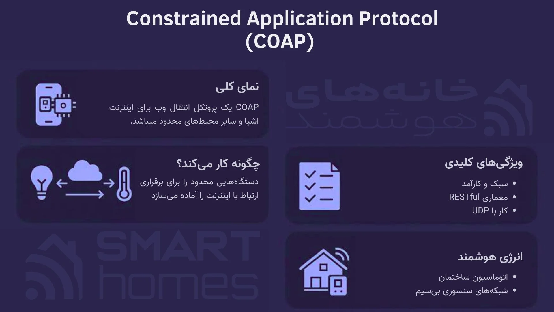 نگاه کلی به CoAP – Constrained Application Protocol نگاه کلی به CoAP - Constrained Application Protocol