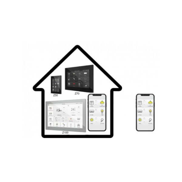 لایسنس کنترل از راه دور مدل 8500006 زنیو Zennio