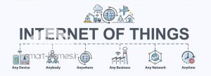 اینترنت اشیا، ارتباطات بی سیم