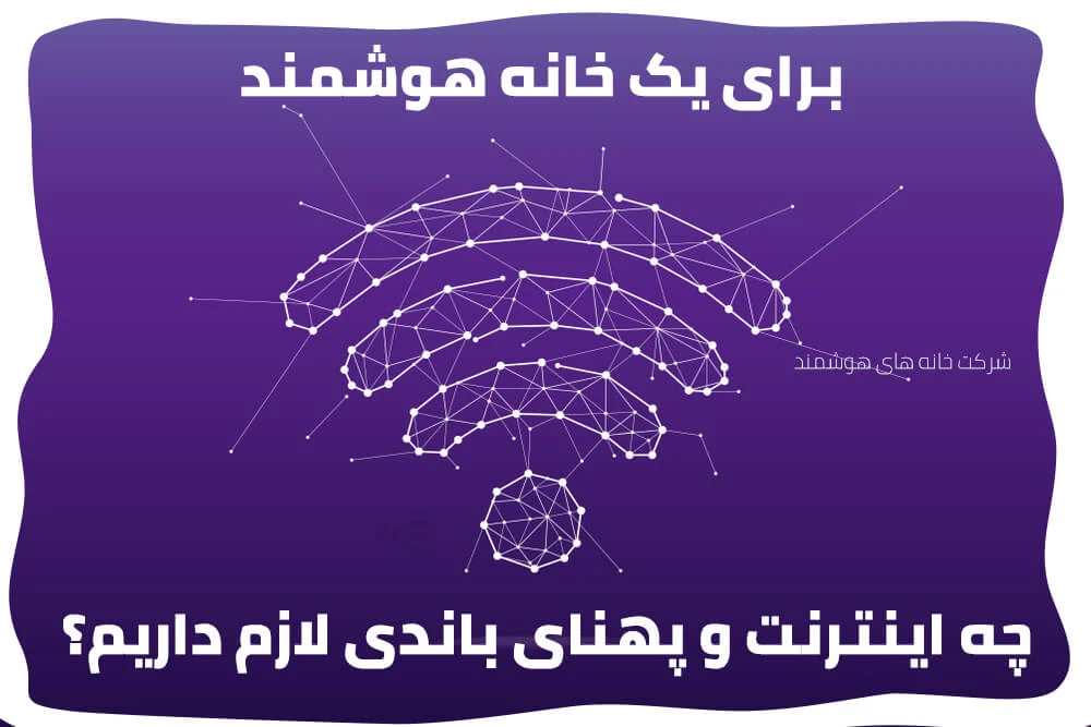 سرعت اینترنت مورد نیاز خانه هوشمند