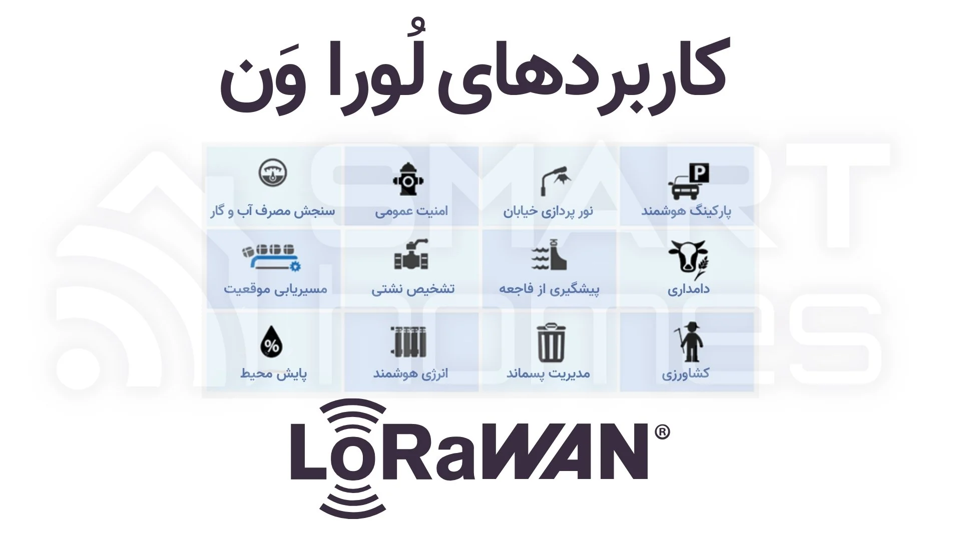 همه چیز در مورد لورا ون – لورا – LORAWAN (۳) همه چیز در مورد لورا ون - لورا - LORAWAN (4)
