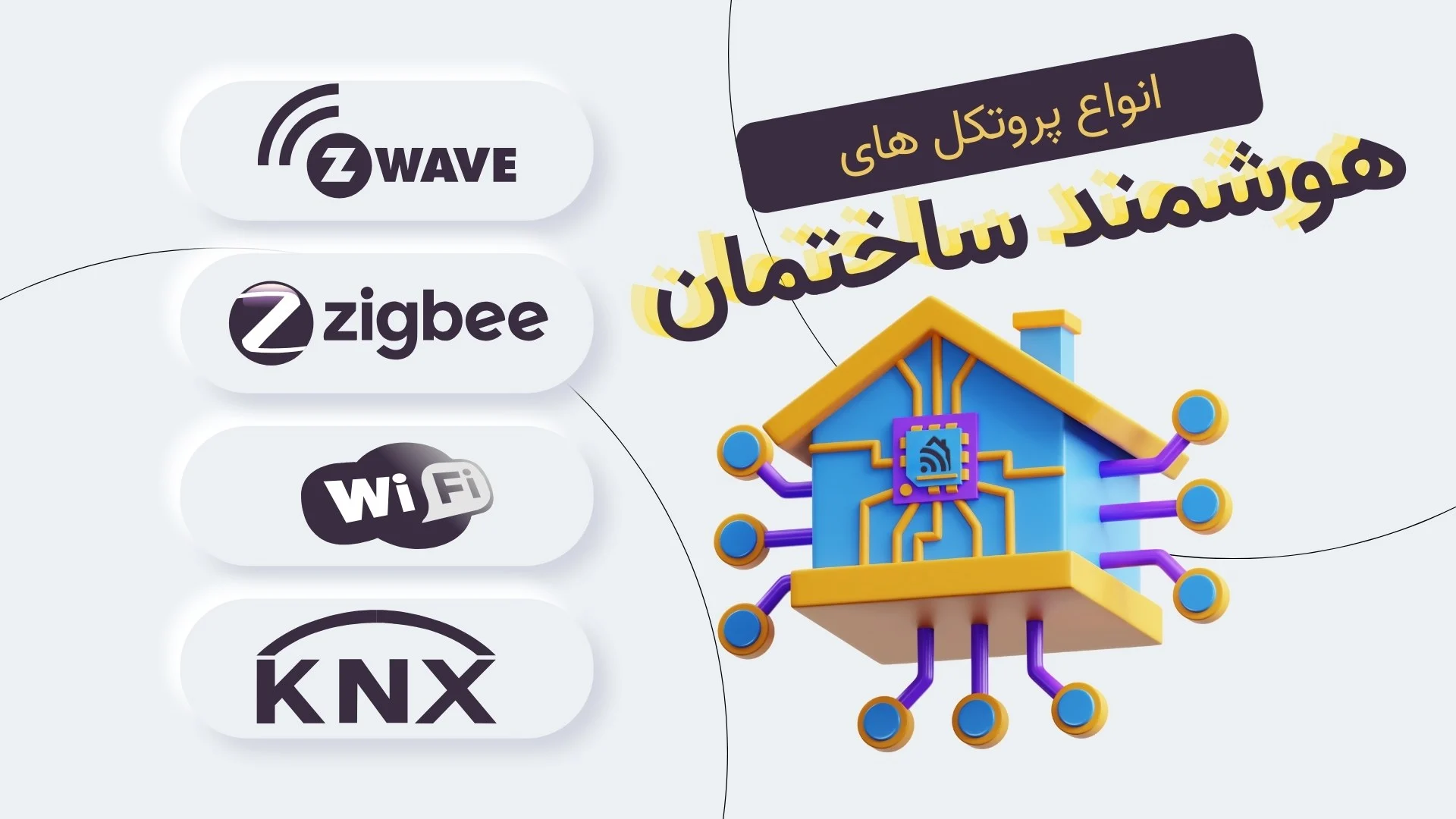 پروتکل هایی هوشمندسازی (۱) پروتکل هایی هوشمندسازی