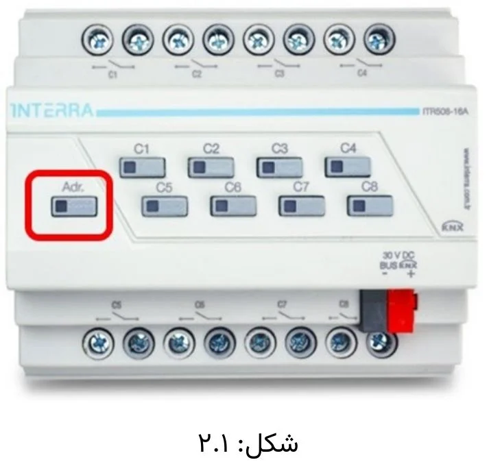 ﮐﻠﯿﺪ ﺑﺮﻧﺎﻣﻪ ﺭﯾﺰﯼ ﺭﻟﻪ ﻫﻮﺷﻤﻨﺪ