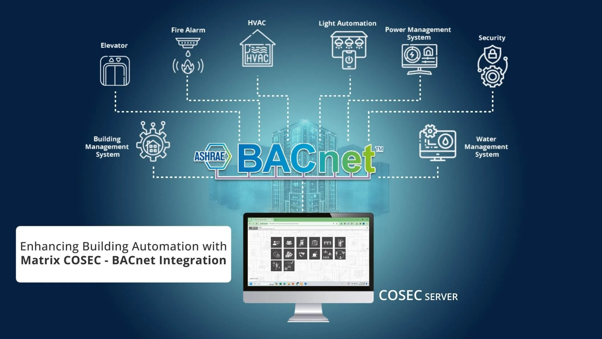 همه چیز راجع به بکنت bacnet همه چیز راجع به بکنت bacnet