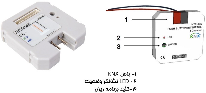 ﺑﺮﻧﺎﻣﻪ ﺭﯾﺰﯼ ﻣﺎﮊﻭﻝ ﺗﺒﺪﯾﻞ ﮐﻠﯿﺪ ﺳﻨﺘﯽ ﺑﻪ ﻫﻮﺷﻤﻨﺪ