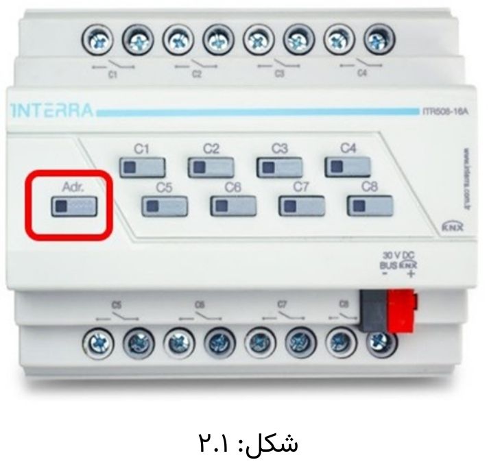 ﺷﮑﻞ ۲.۱ ﮐﻠﯿﺪ ﺑﺮﻧﺎﻣﻪ ﺭﯾﺰﯼ ﺭﻟﻪ ﻫﻮﺷﻤﻨﺪ ﮐﻠﯿﺪ ﺑﺮﻧﺎﻣﻪ ﺭﯾﺰﯼ ﺭﻟﻪ ﻫﻮﺷﻤﻨﺪ