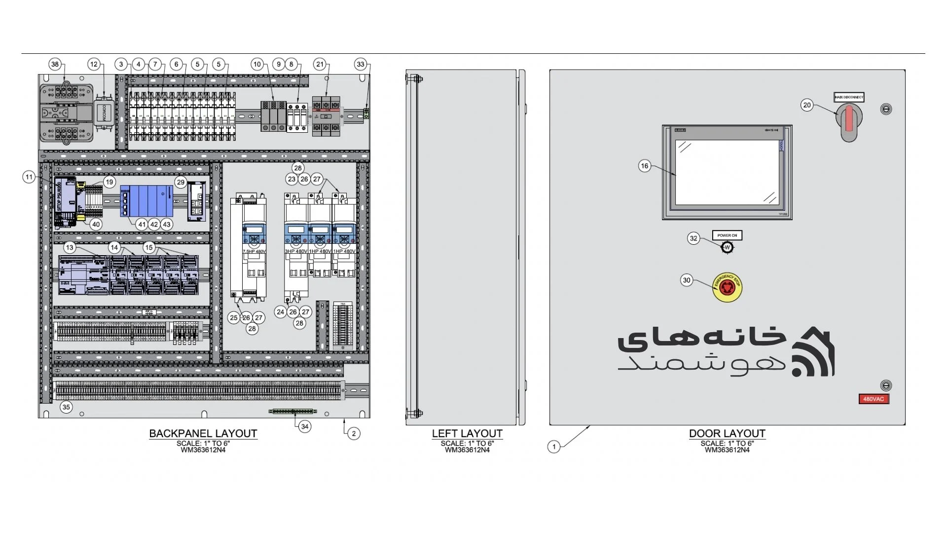 شماتیک ساختار یک تابلو برق با PLC