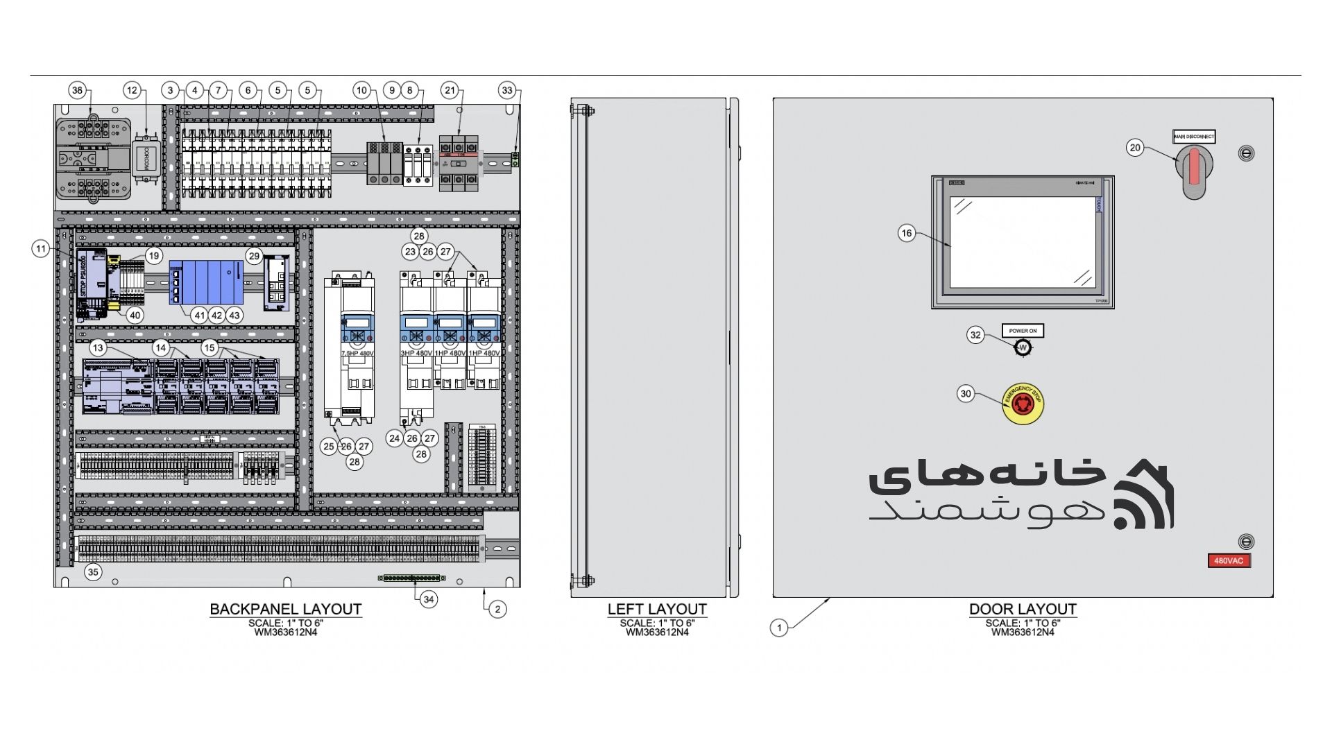 شماتیک ساختار یک تابلو برق با PLC شماتیک ساختار یک تابلو برق با PLC