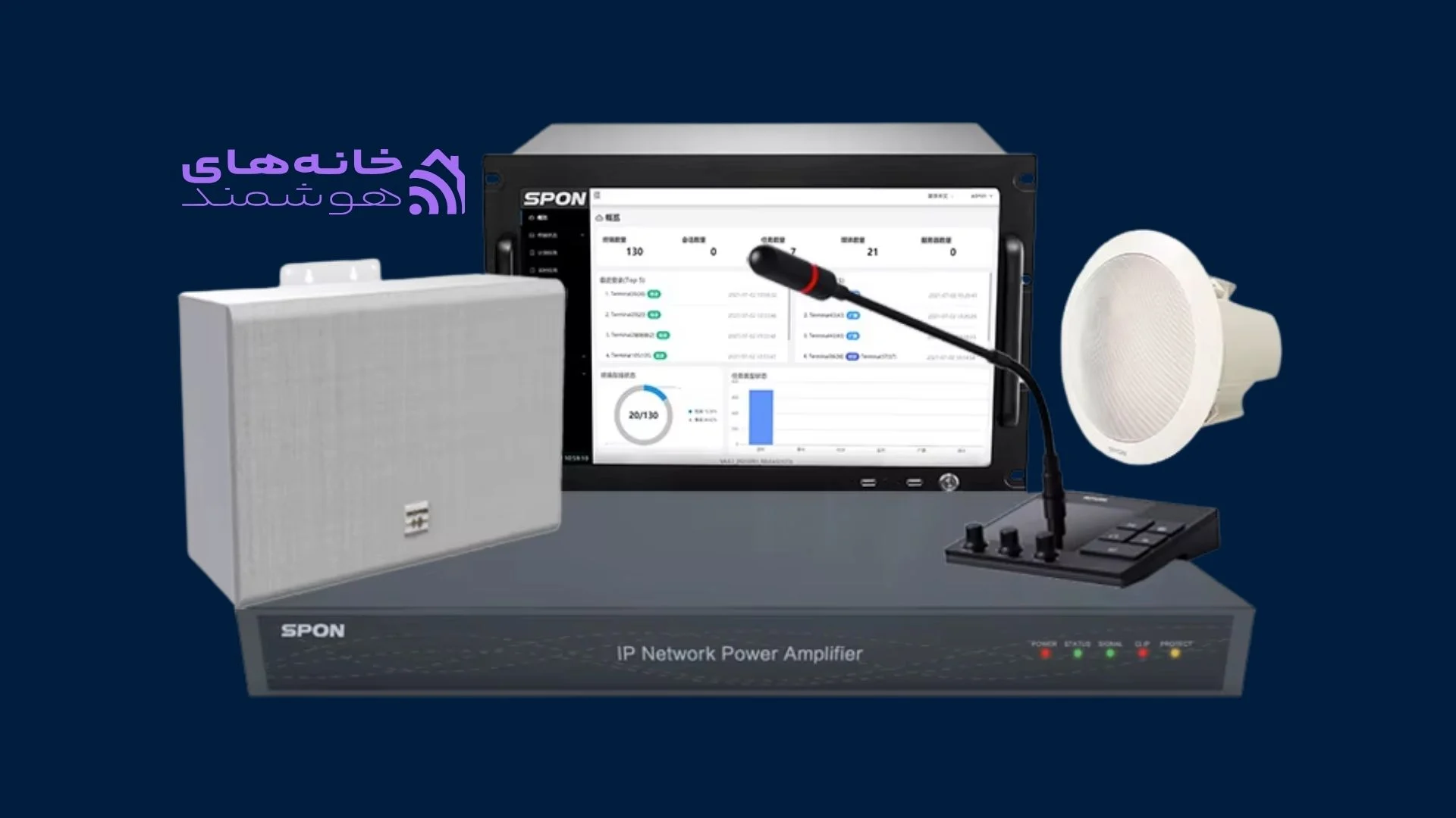 کاربردهای سیستمهای اعلان عمومی کاربردهای سیستمهای اعلان عمومی