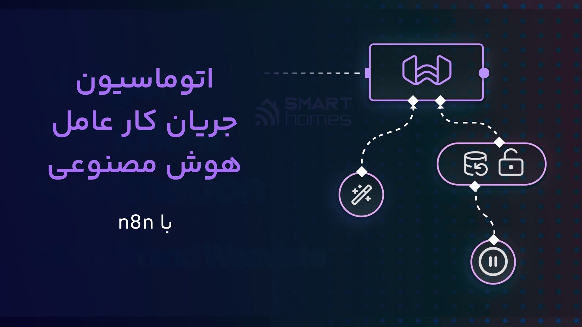 کاربردهای خانه هوشمند n8n…
