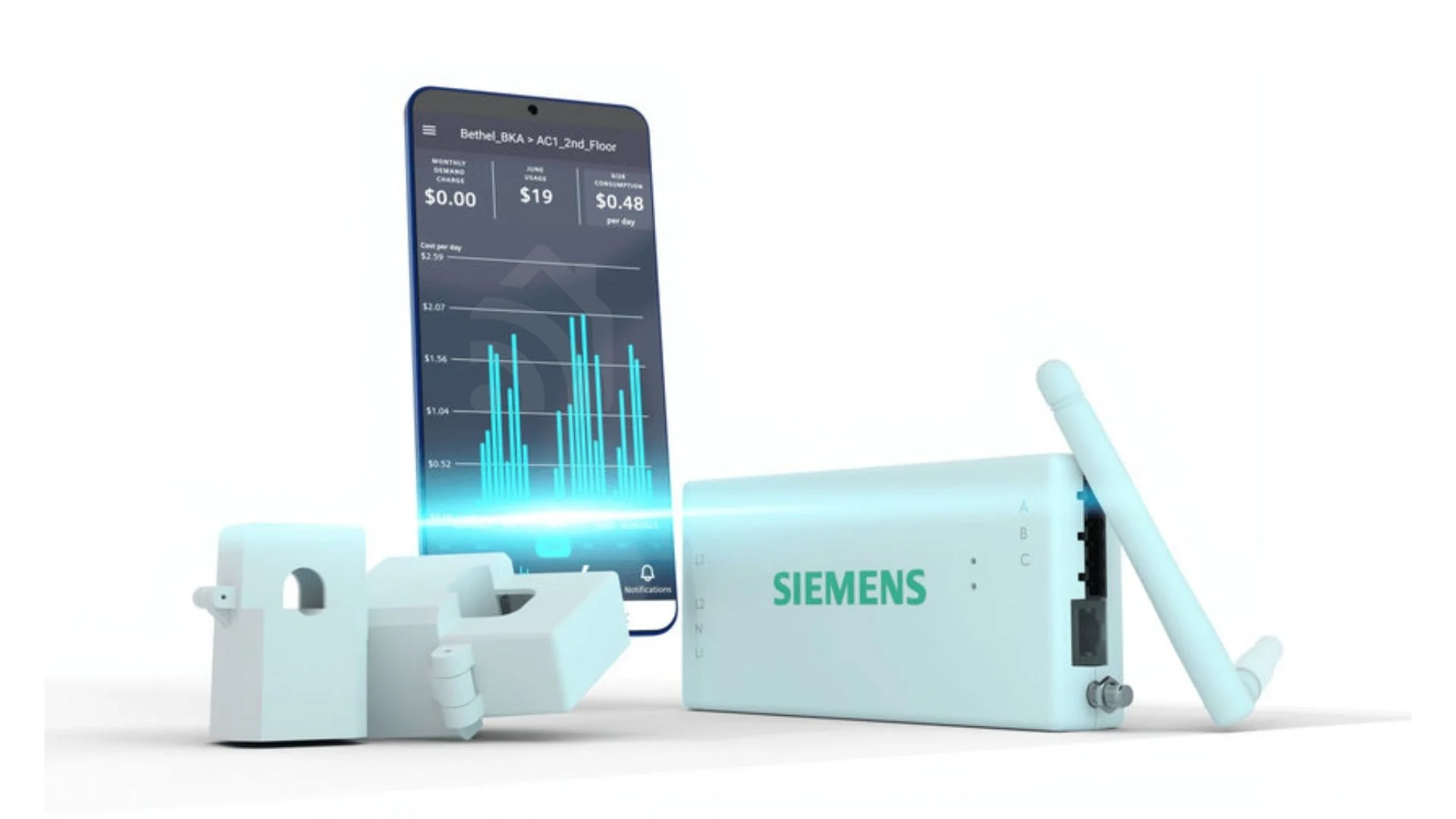 تجهیزات خانه هوشمند زیمنس Siemens