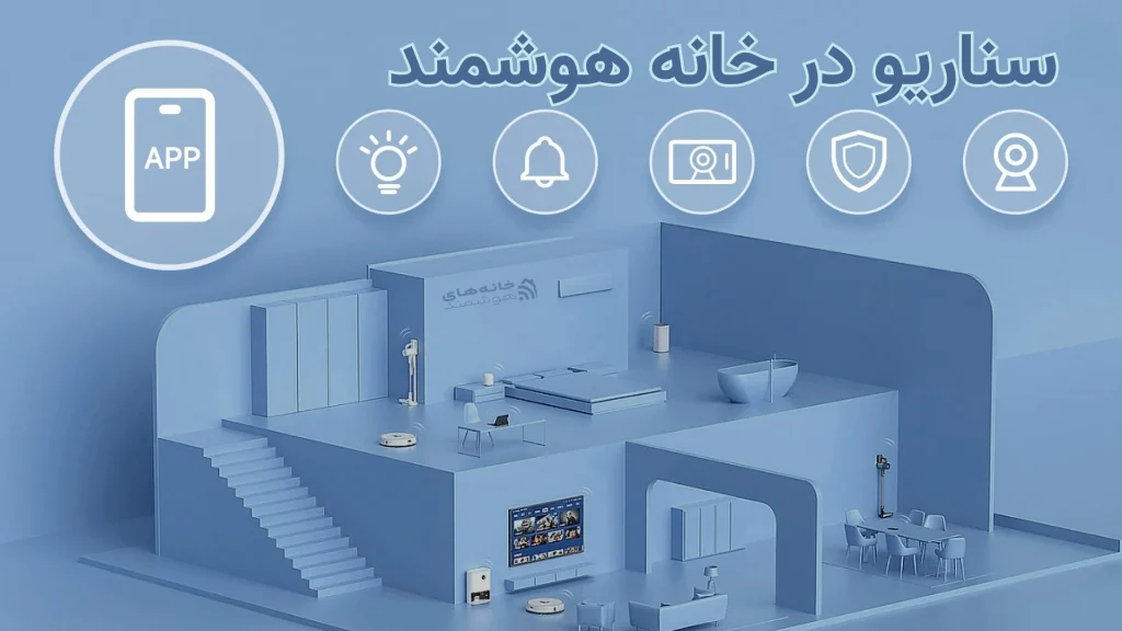 تصویر گرافیکی ایزومتریک سناریو در خانه هوشمند