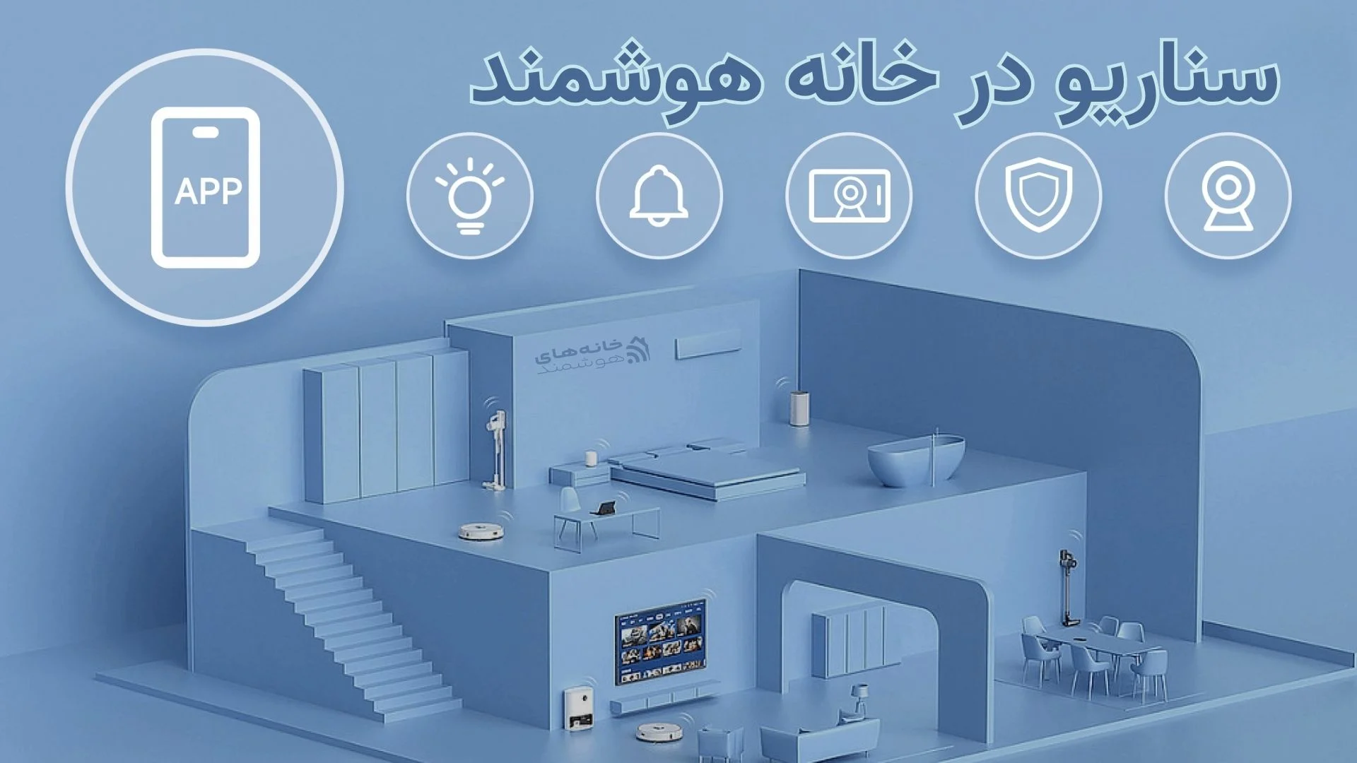 تصویر گرافیکی ایزومتریک سناریو در خانه هوشمند تصویر گرافیکی ایزومتریک سناریو در خانه هوشمند